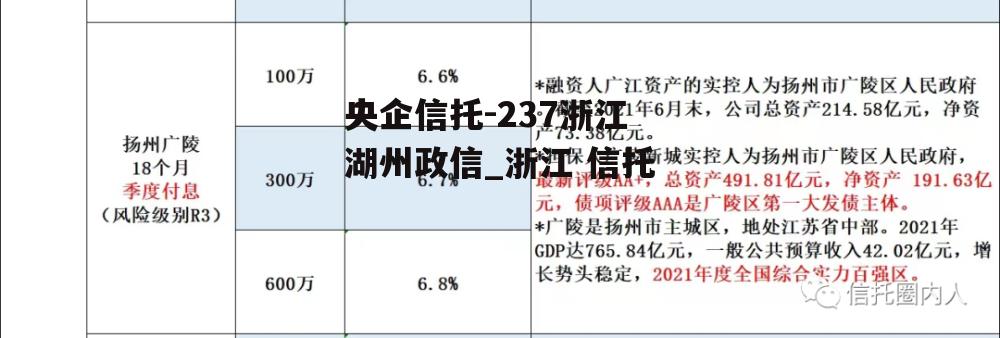 央企信托-237浙江湖州政信_浙江 信托