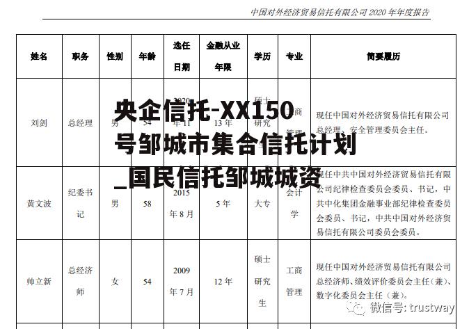 央企信托-XX150号邹城市集合信托计划_国民信托邹城城资