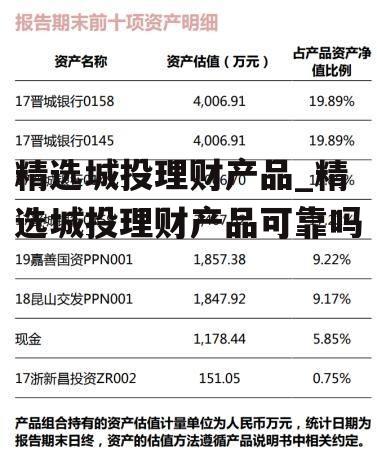 精选城投理财产品_精选城投理财产品可靠吗