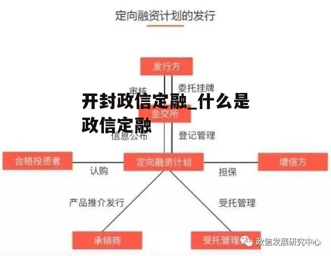 开封政信定融_什么是政信定融