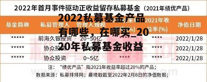 2022私募基金产品有哪些，在哪买_2020年私募基金收益