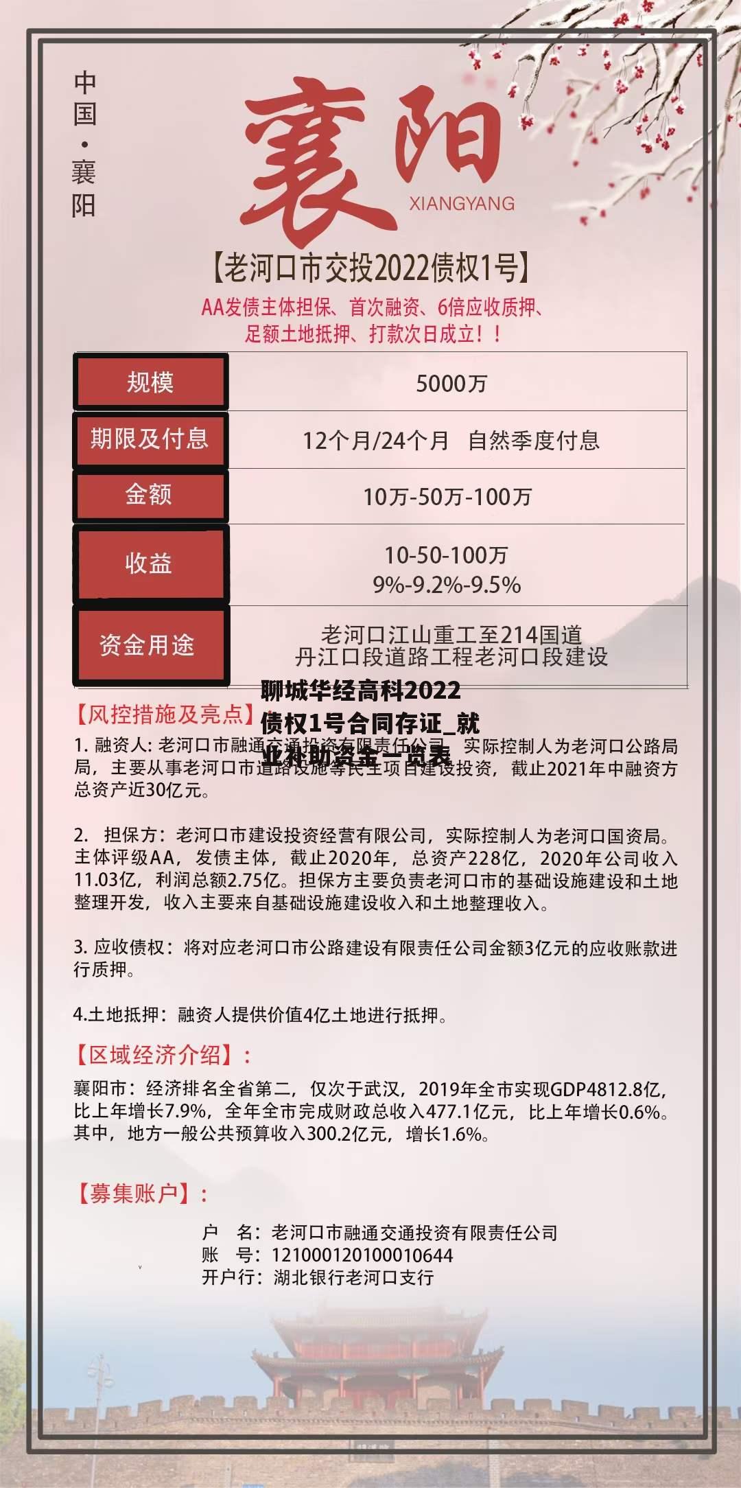 聊城华经高科2022债权1号合同存证_就业补助资金一览表