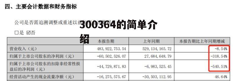 300364的简单介绍