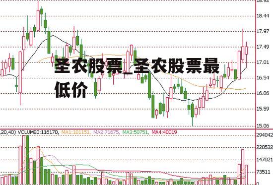 圣农股票_圣农股票最低价