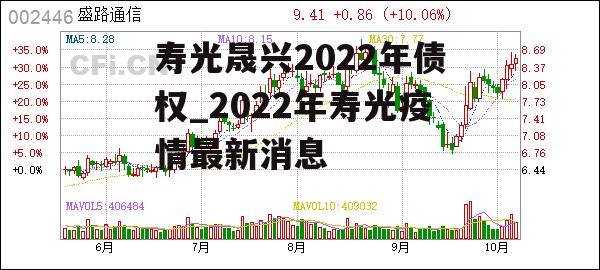 寿光晟兴2022年债权_2022年寿光疫情最新消息