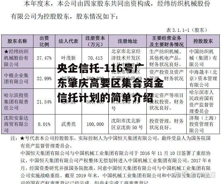 央企信托-116号广东肇庆高要区集合资金信托计划的简单介绍