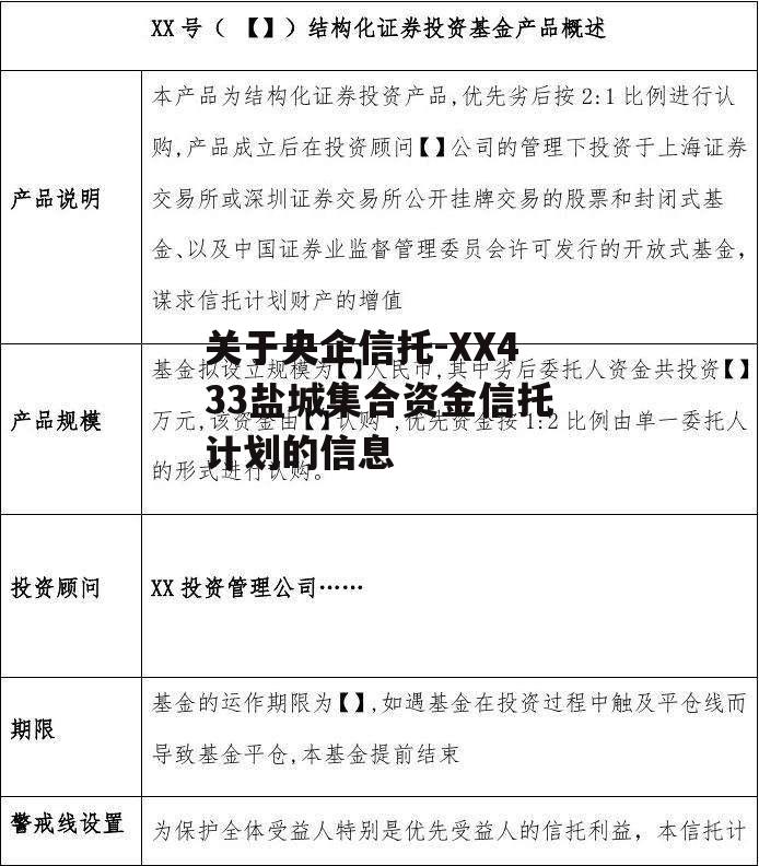 关于央企信托-XX433盐城集合资金信托计划的信息