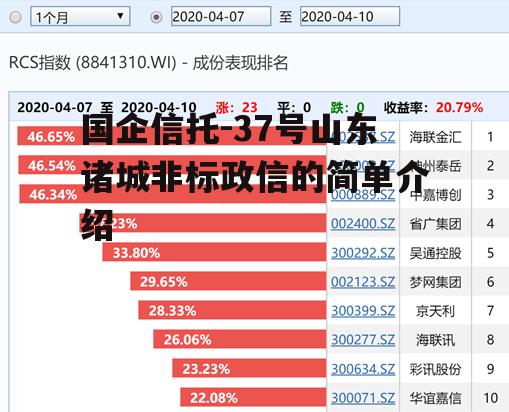 国企信托-37号山东诸城非标政信的简单介绍