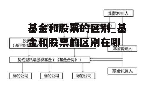 基金和股票的区别_基金和股票的区别在哪