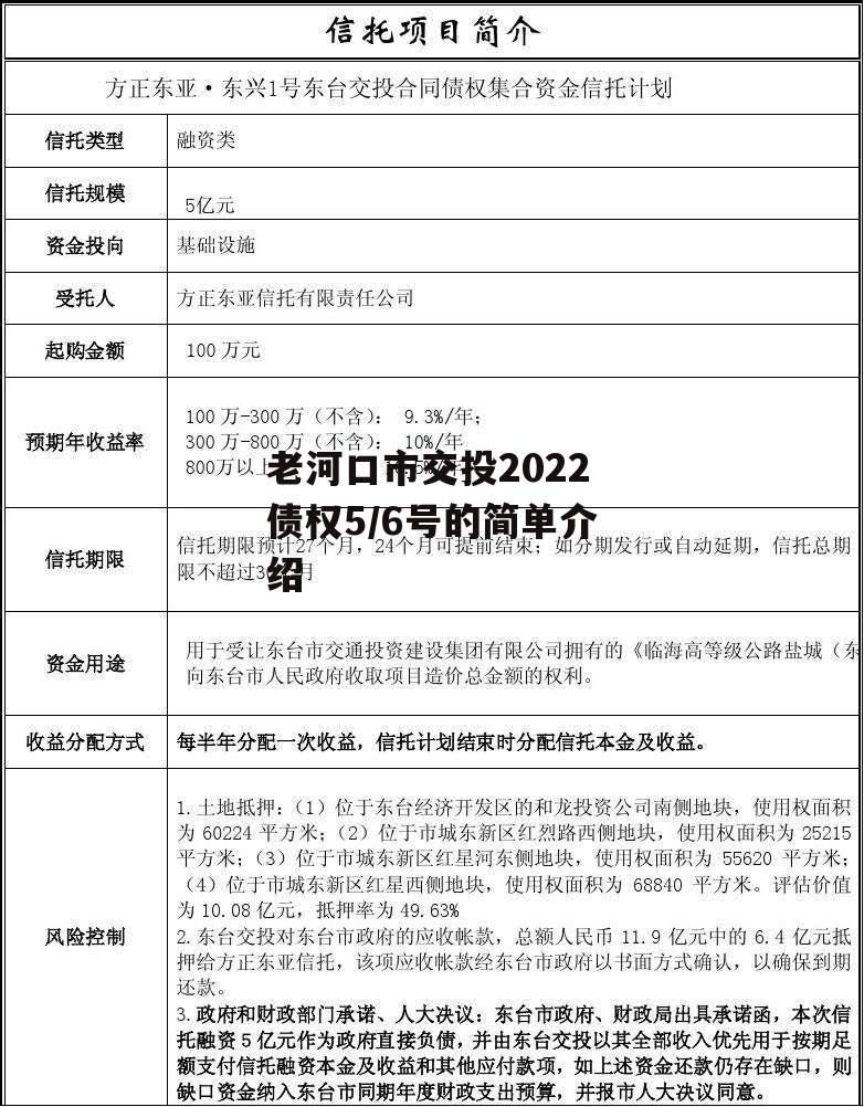 老河口市交投2022债权5/6号的简单介绍