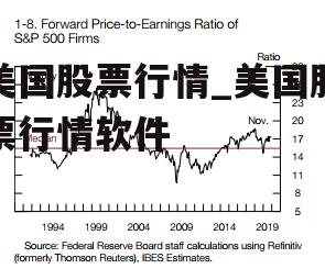 美国股票行情_美国股票行情软件