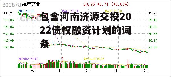 包含河南济源交投2022债权融资计划的词条