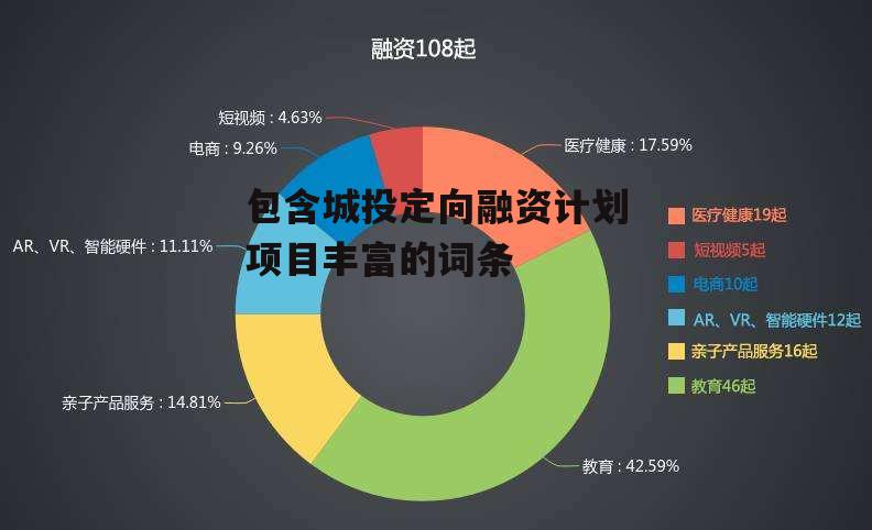 包含城投定向融资计划项目丰富的词条