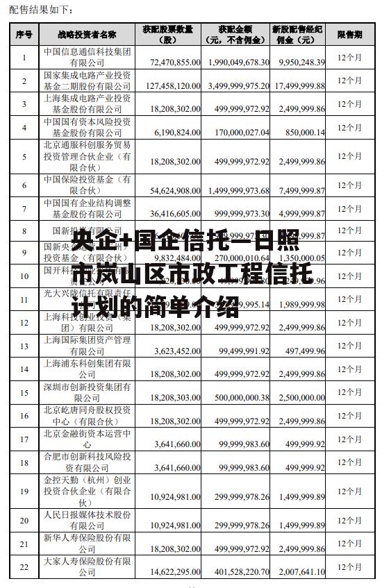 央企+国企信托—日照市岚山区市政工程信托计划的简单介绍