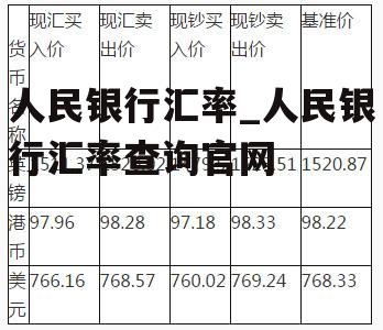 人民银行汇率_人民银行汇率查询官网