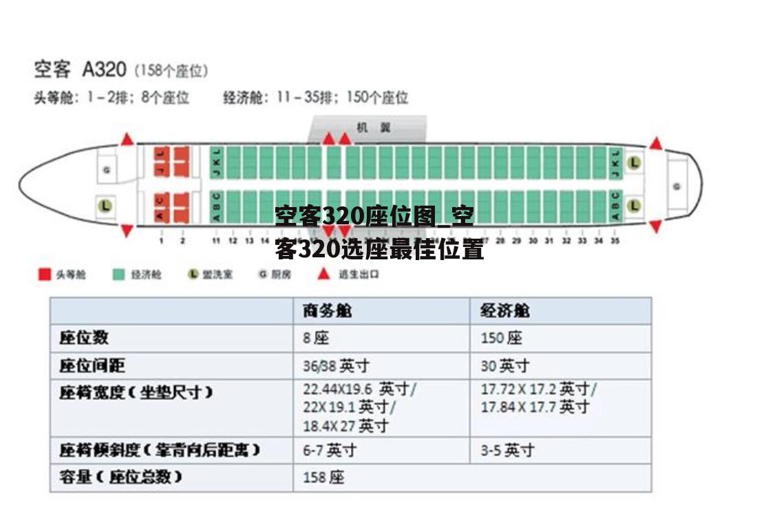 空客320座位图_空客320选座最佳位置