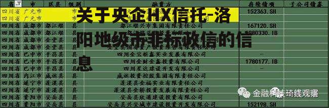 关于央企HX信托-洛阳地级市非标政信的信息