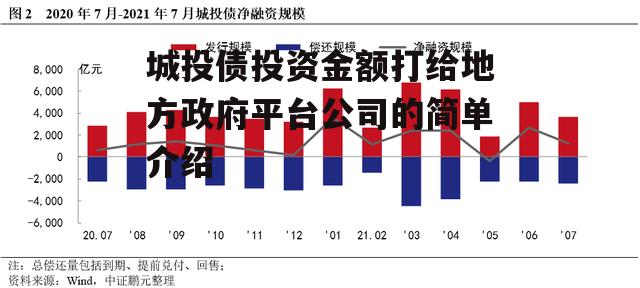 城投债投资金额打给地方政府平台公司的简单介绍