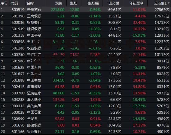 中国平安股票股吧_中国平安股票股吧最新消息