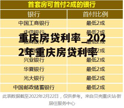 重庆房贷利率_2022年重庆房贷利率