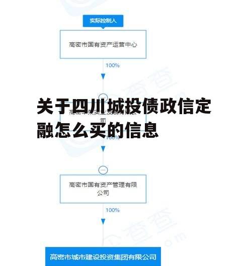 关于四川城投债政信定融怎么买的信息