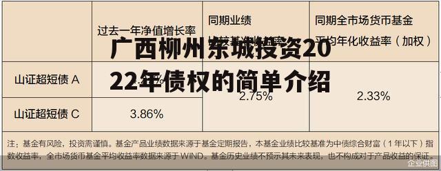 广西柳州东城投资2022年债权的简单介绍