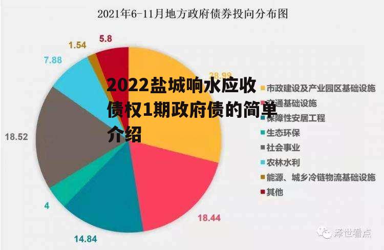 2022盐城响水应收债权1期政府债的简单介绍