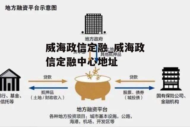 威海政信定融_威海政信定融中心地址