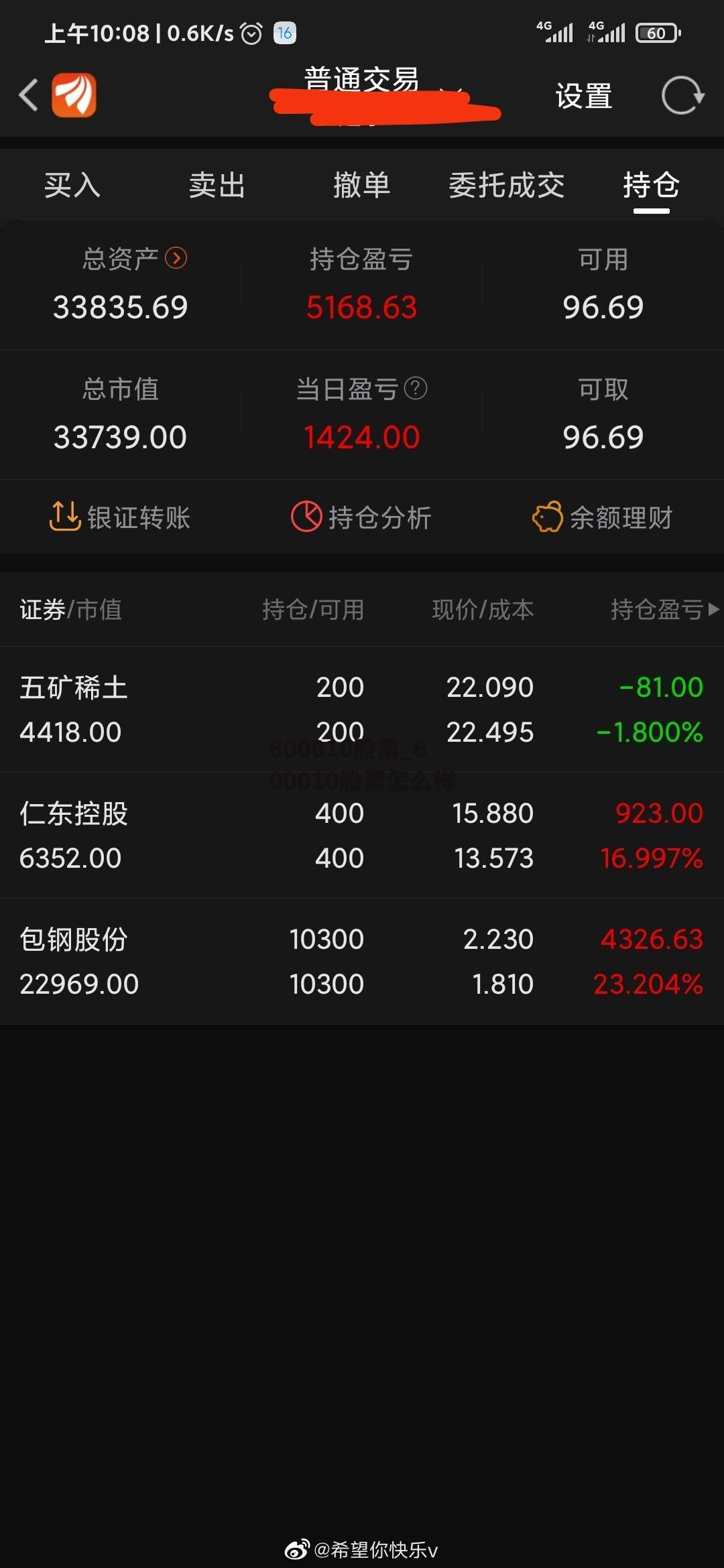 600010股票_600010股票怎么样