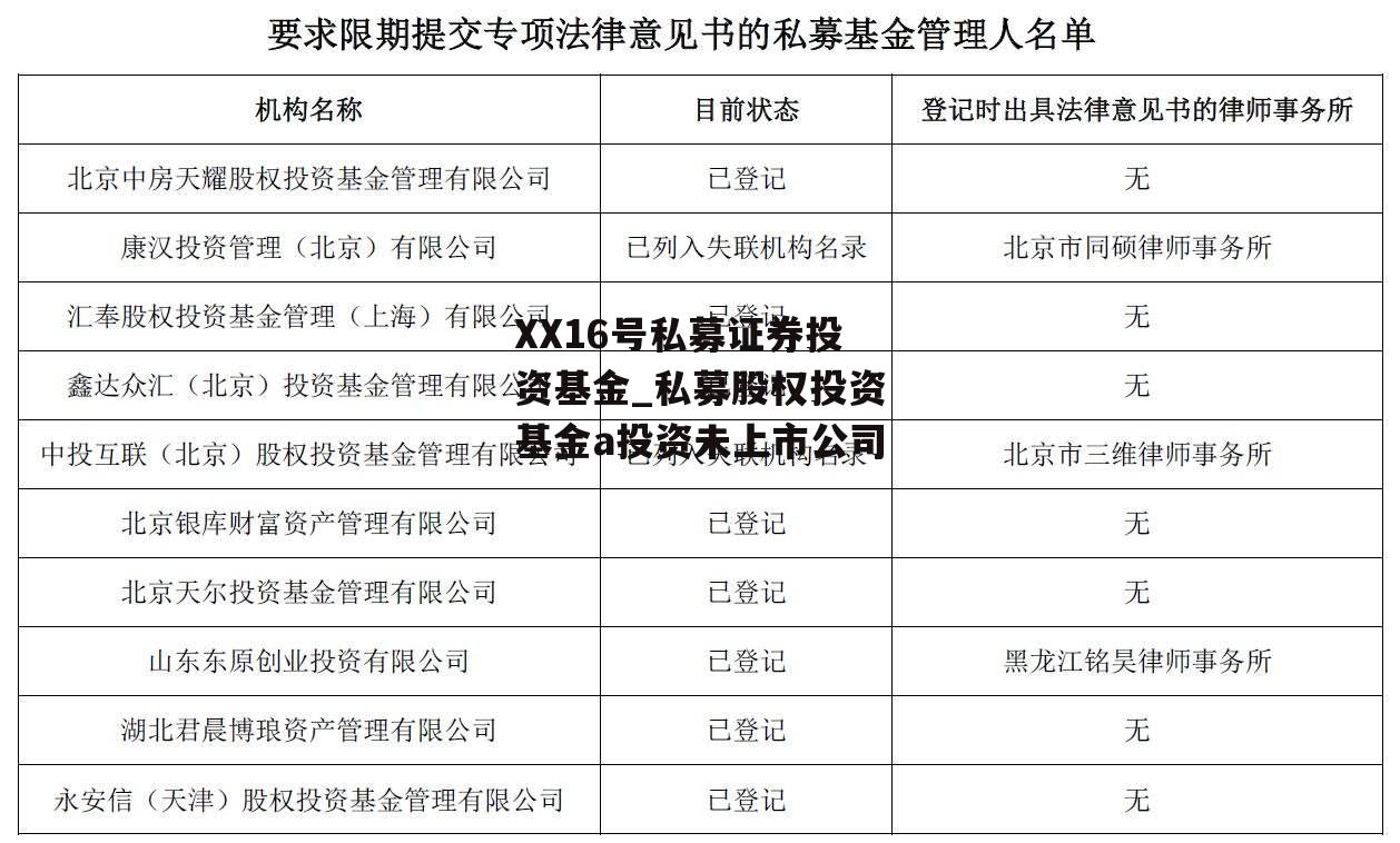 XX16号私募证券投资基金_私募股权投资基金a投资未上市公司