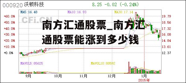 南方汇通股票_南方汇通股票能涨到多少钱