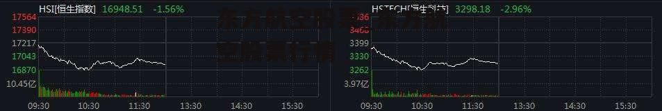 东方航空股票_东方航空股票行情