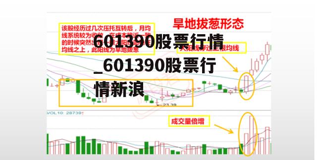 601390股票行情_601390股票行情新浪