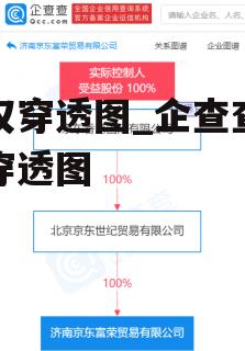 股权穿透图_企查查股权穿透图