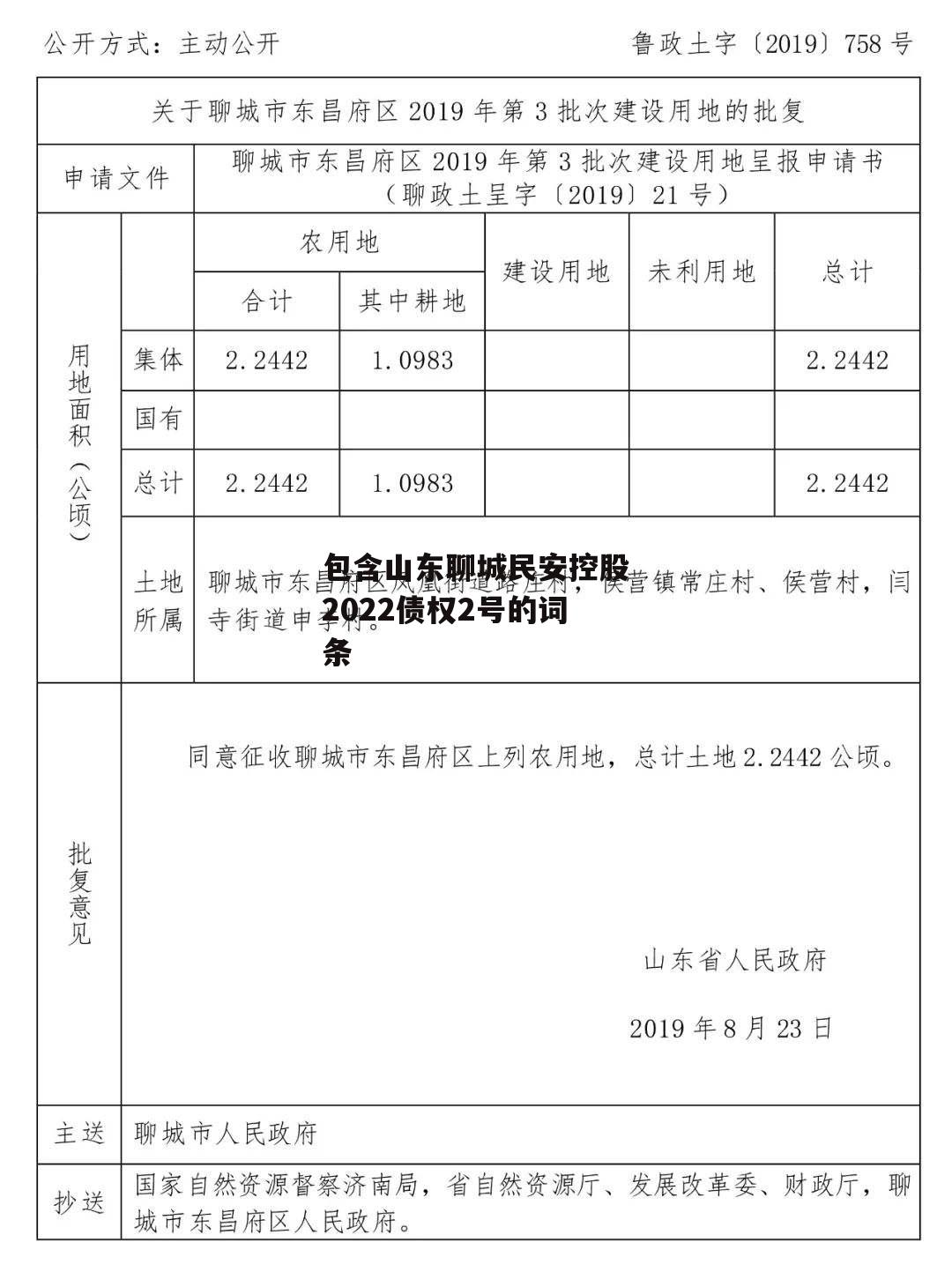 包含山东聊城民安控股2022债权2号的词条