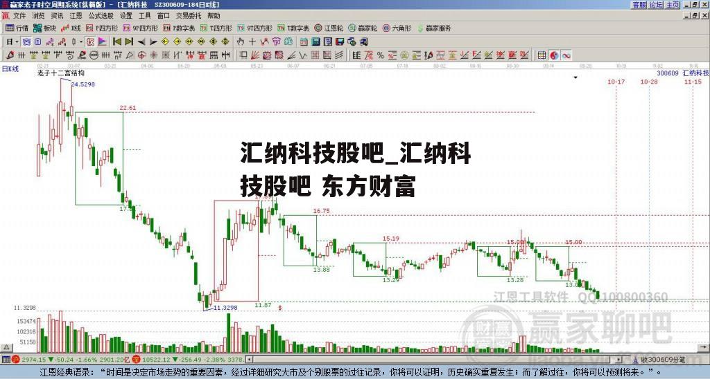 汇纳科技股吧_汇纳科技股吧 东方财富