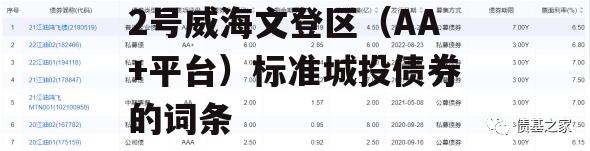 包含国企信托-信海42号威海文登区（AA+平台）标准城投债券的词条