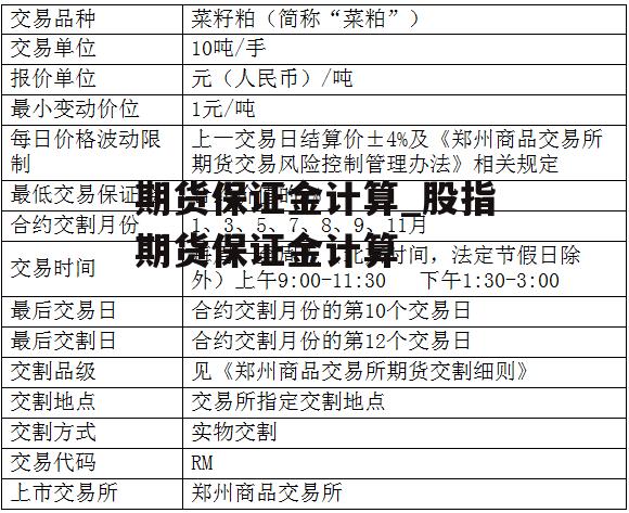 期货保证金计算_股指期货保证金计算