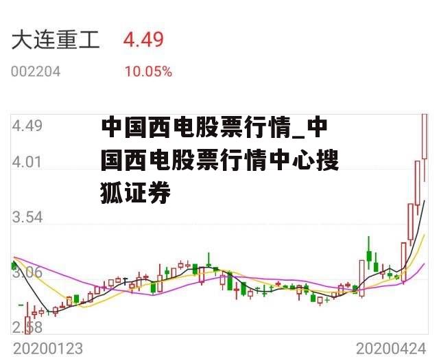 中国西电股票行情_中国西电股票行情中心搜狐证券