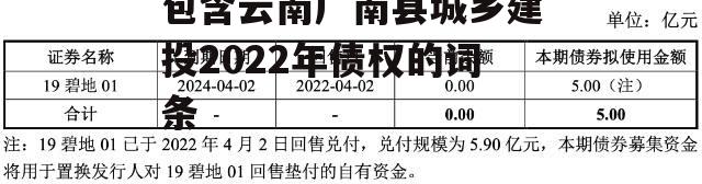 包含云南广南县城乡建投2022年债权的词条