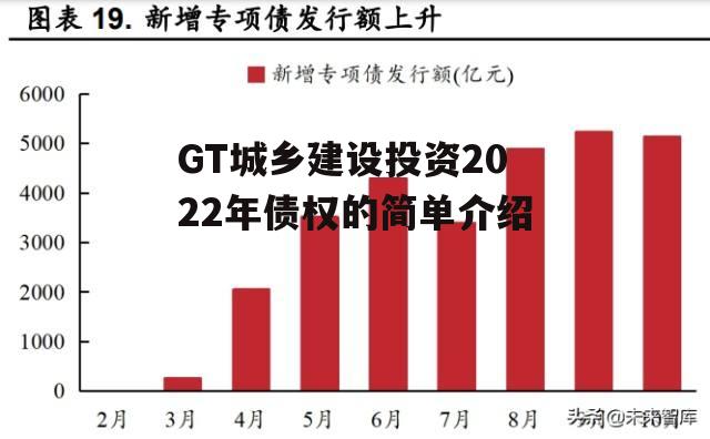 GT城乡建设投资2022年债权的简单介绍