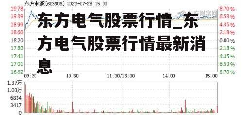 东方电气股票行情_东方电气股票行情最新消息