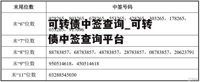 可转债中签查询_可转债中签查询平台