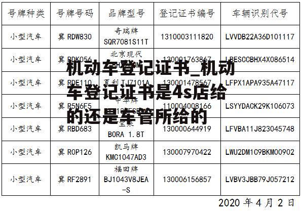 机动车登记证书_机动车登记证书是4s店给的还是车管所给的