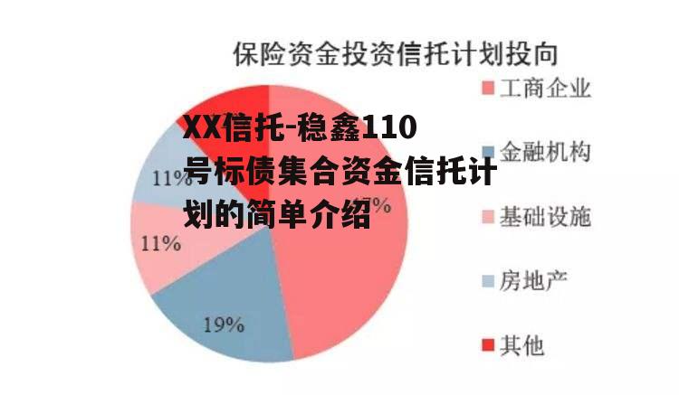 XX信托-稳鑫110号标债集合资金信托计划的简单介绍