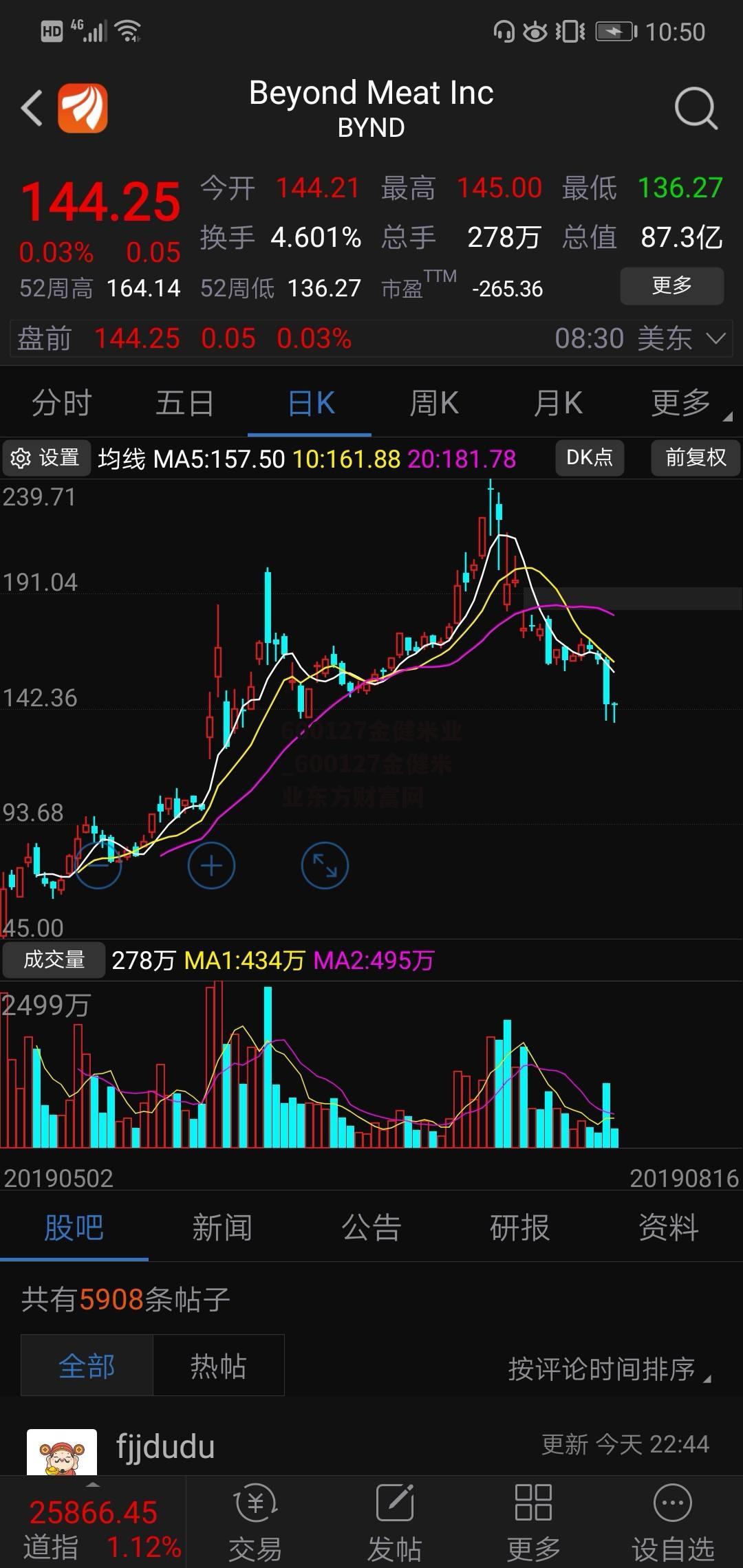 600127金健米业_600127金健米业东方财富网