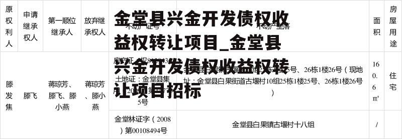 金堂县兴金开发债权收益权转让项目_金堂县兴金开发债权收益权转让项目招标