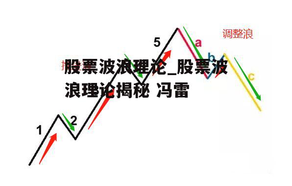 股票波浪理论_股票波浪理论揭秘 冯雷