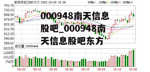 000948南天信息股吧_000948南天信息股吧东方