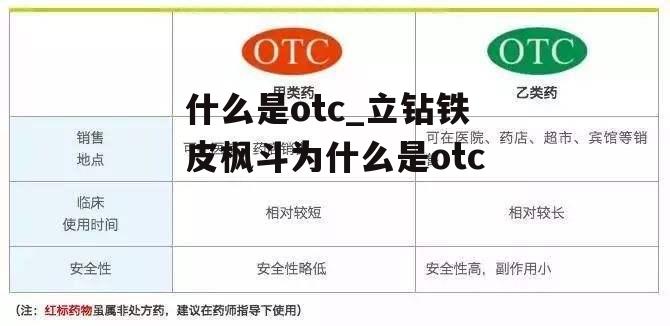 什么是otc_立钻铁皮枫斗为什么是otc